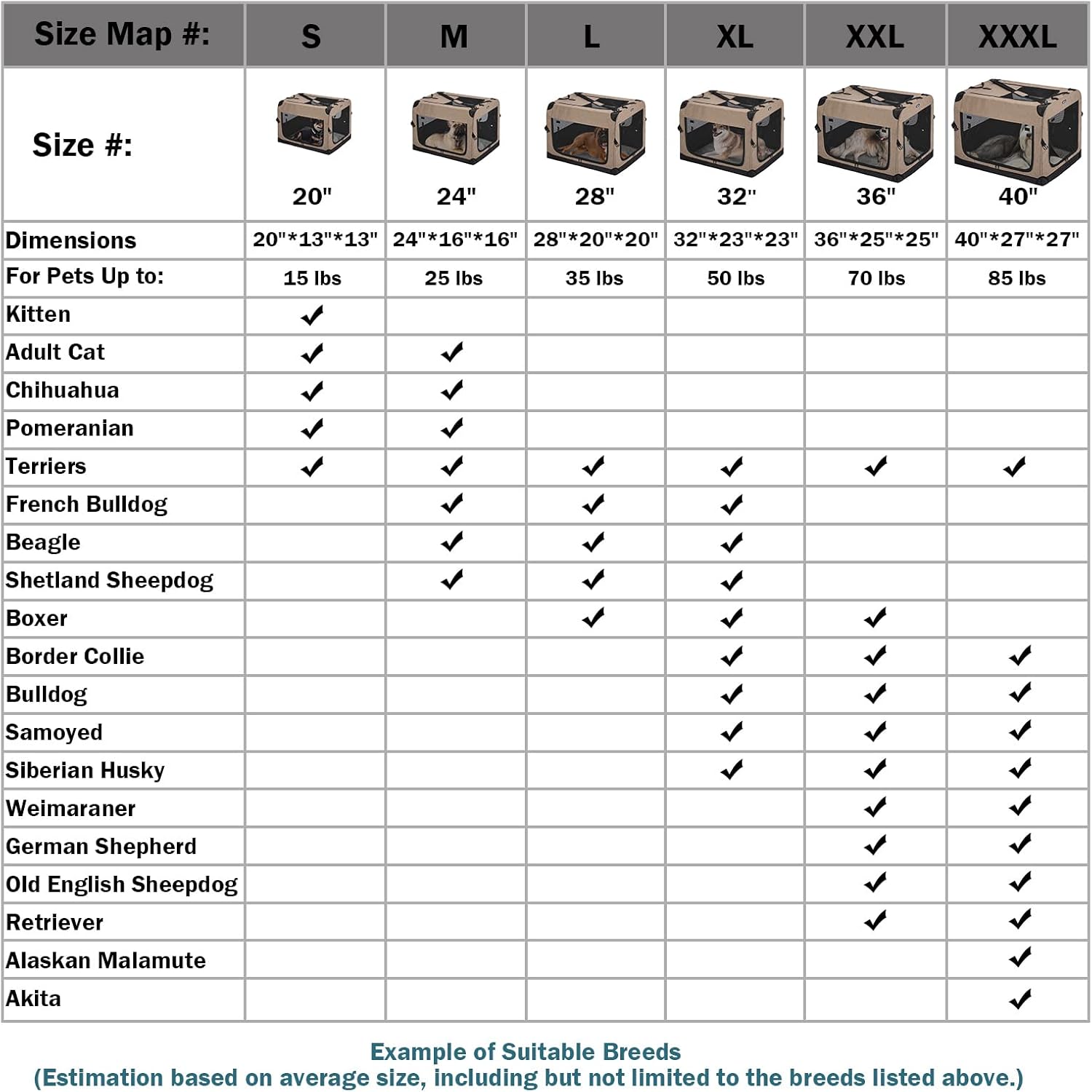 Veehoo Portable Folding Dog Crate – 36" Collapsible Pet Kennel with 3 Access Points, Ideal for Crate Training and Travel