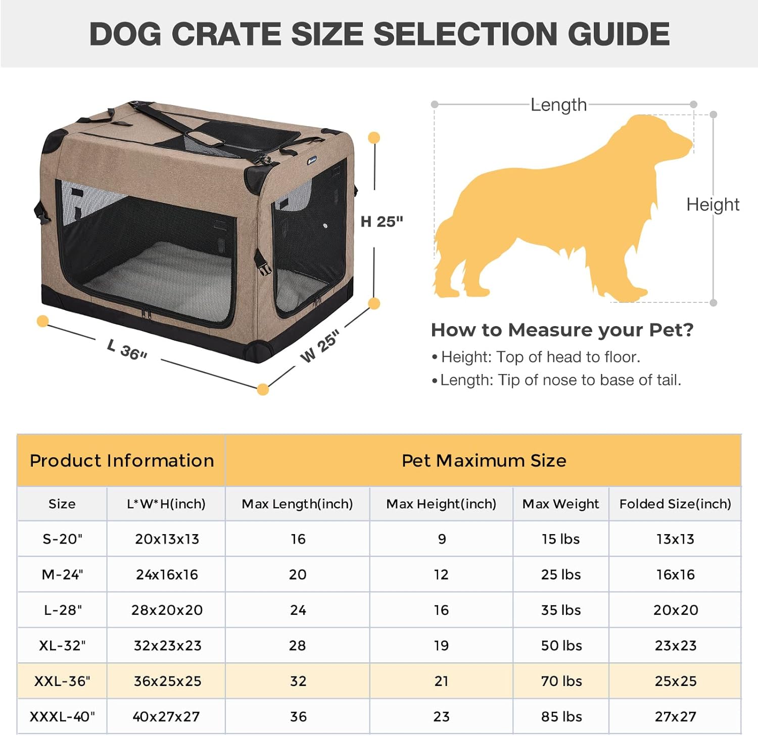 Veehoo Portable Folding Dog Crate – 36" Collapsible Pet Kennel with 3 Access Points, Ideal for Crate Training and Travel