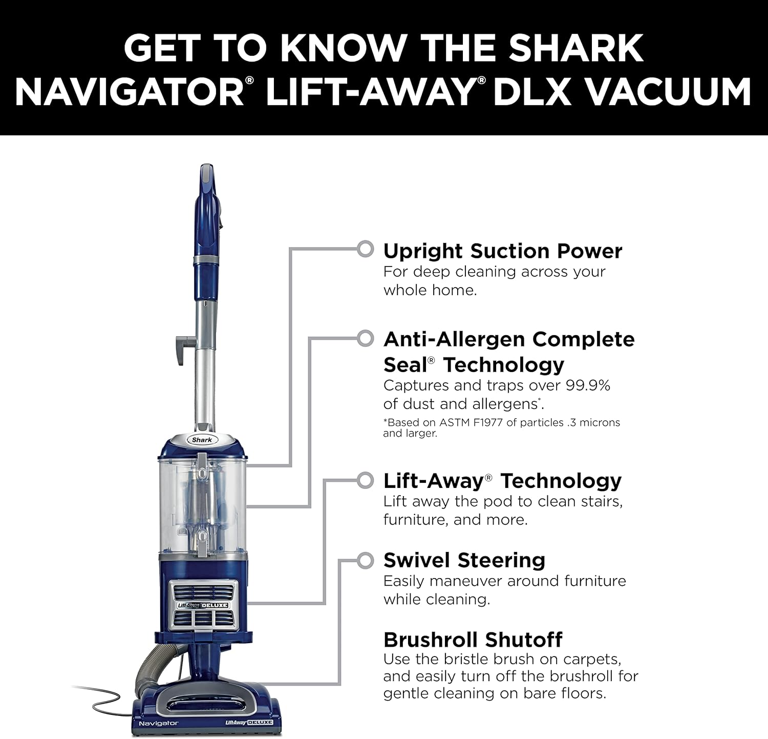 Shark NV360 Navigator Lift-Away Deluxe Upright Vacuum Cleaner with HEPA Filter and Large Dust Capacity