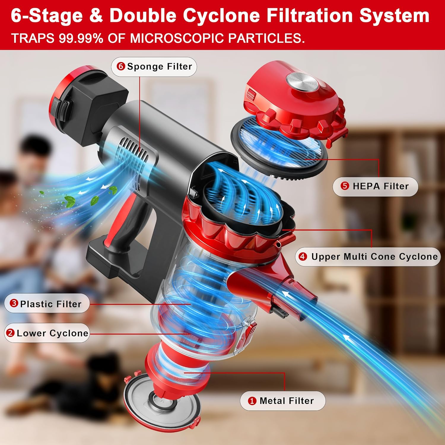 Elezon A200 Cordless Vacuum Cleaner – High-Performance, Rechargeable, with Multi-Cyclone Bagless System