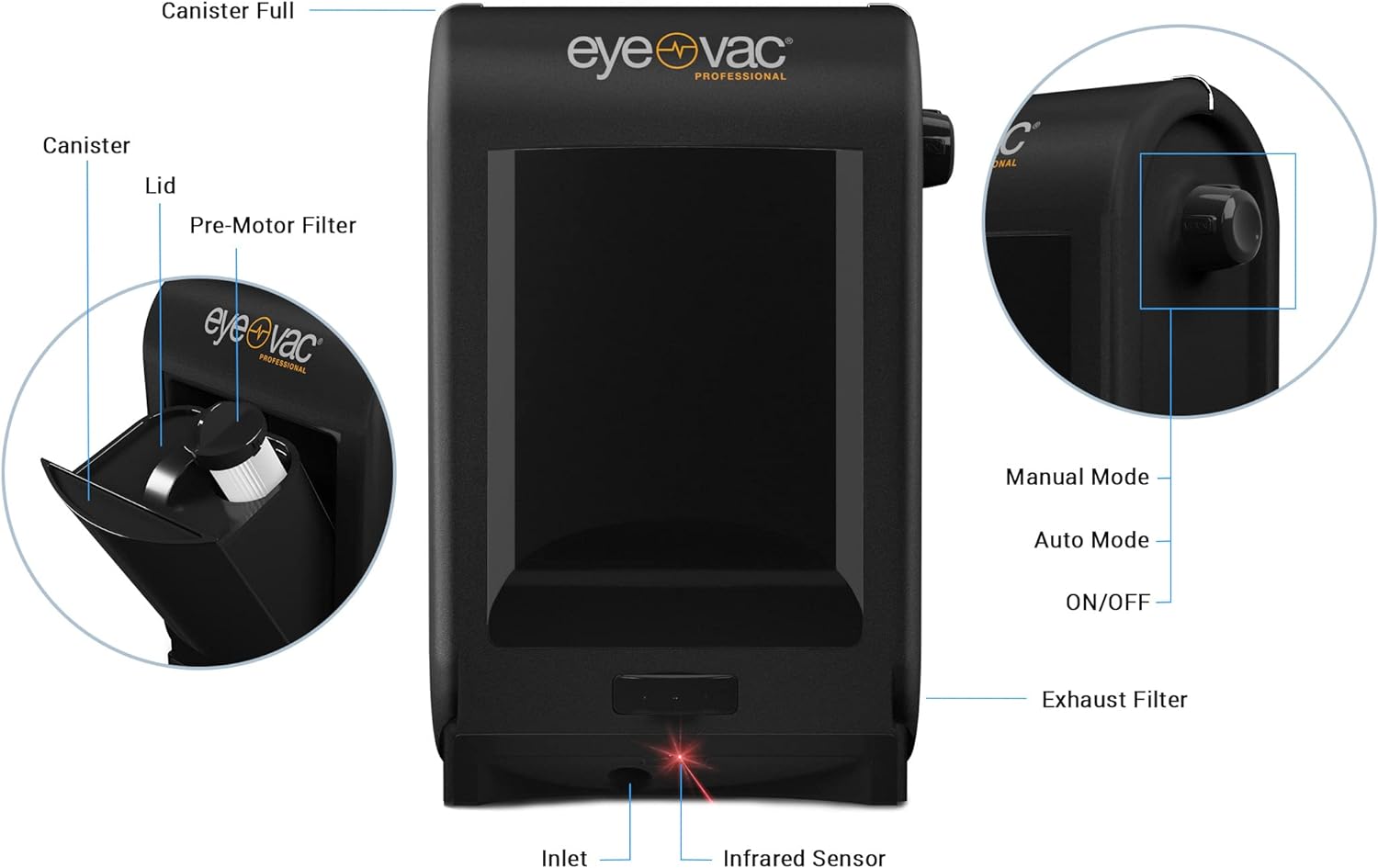 EyeVac Pro Touchless Canister Vacuum: Powerful and Efficient Cleaning for Homes and Businesses